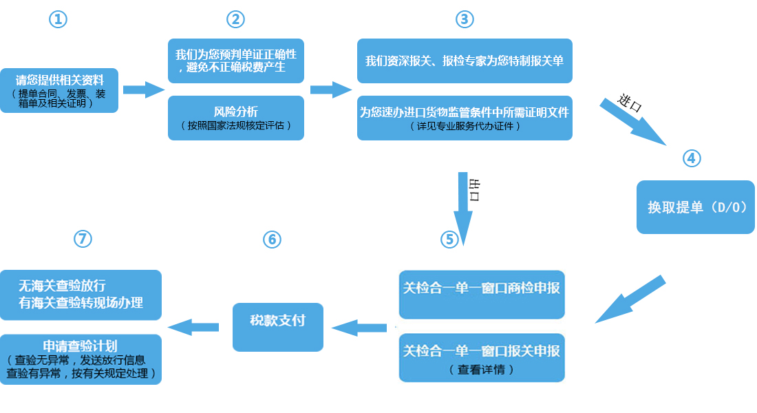 &#20048;&#40060;